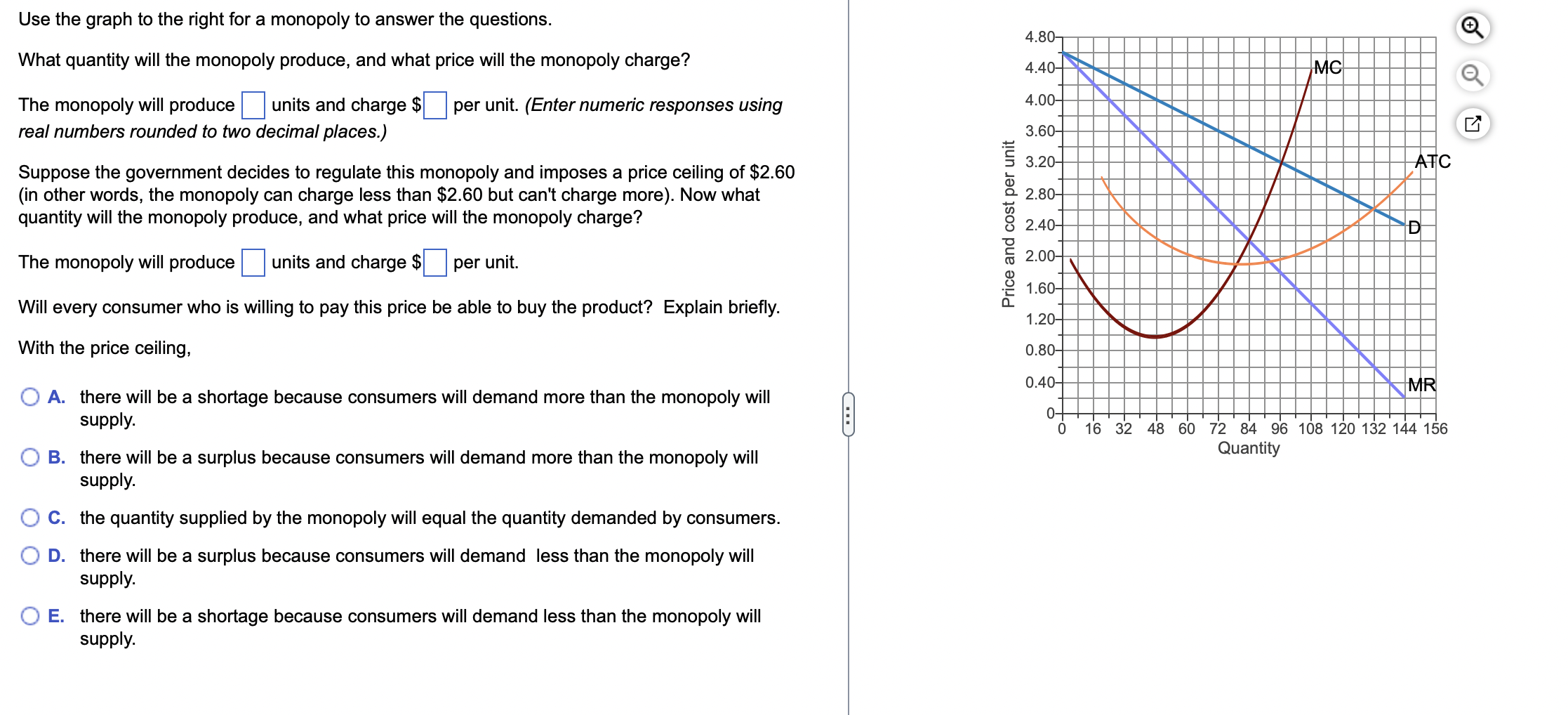 Solved Use the graph to the right for a monopoly to answer | Chegg.com