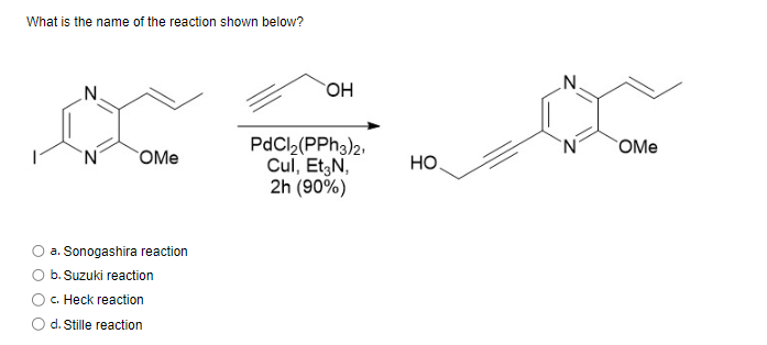 Solved What is the name of the reaction shown below? a. | Chegg.com