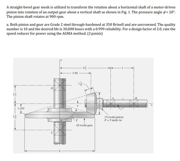 Solved A straightbevel gear mesh is utilized to transform