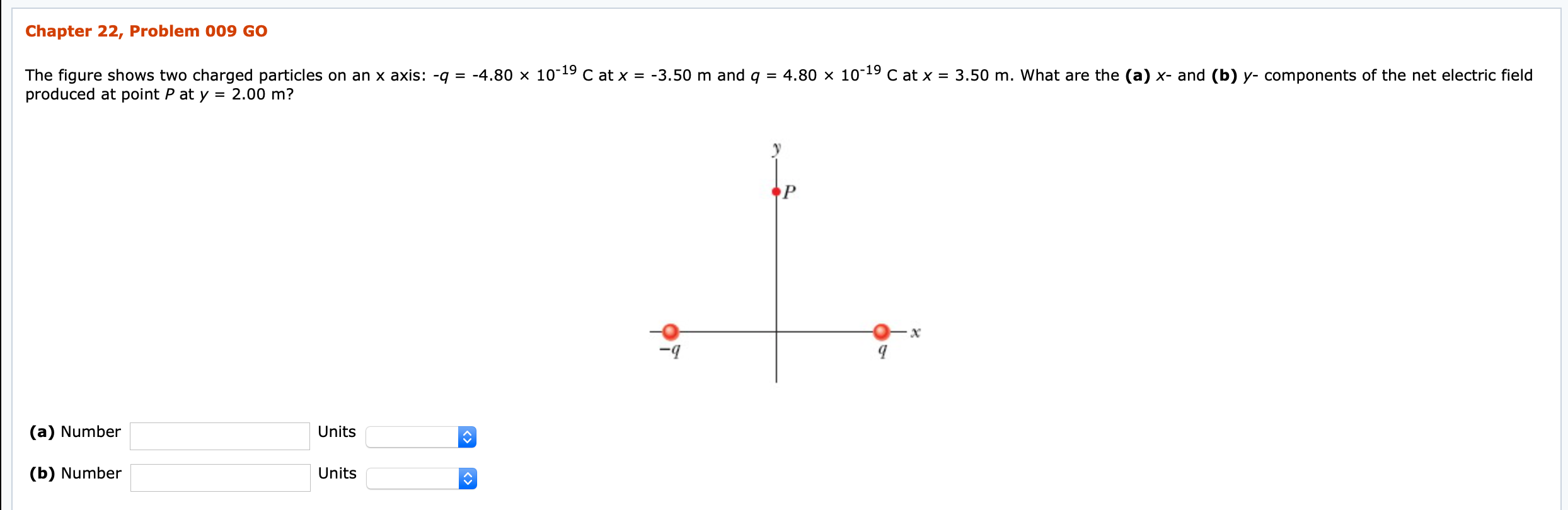 Solved The figure shows two charged particles on an \\( x