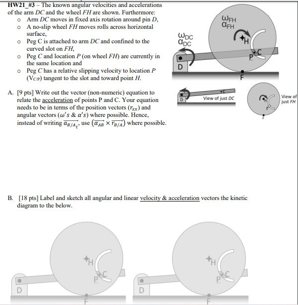 Wph Ofh Hw21 3 The Known Angular Velocities And Chegg Com