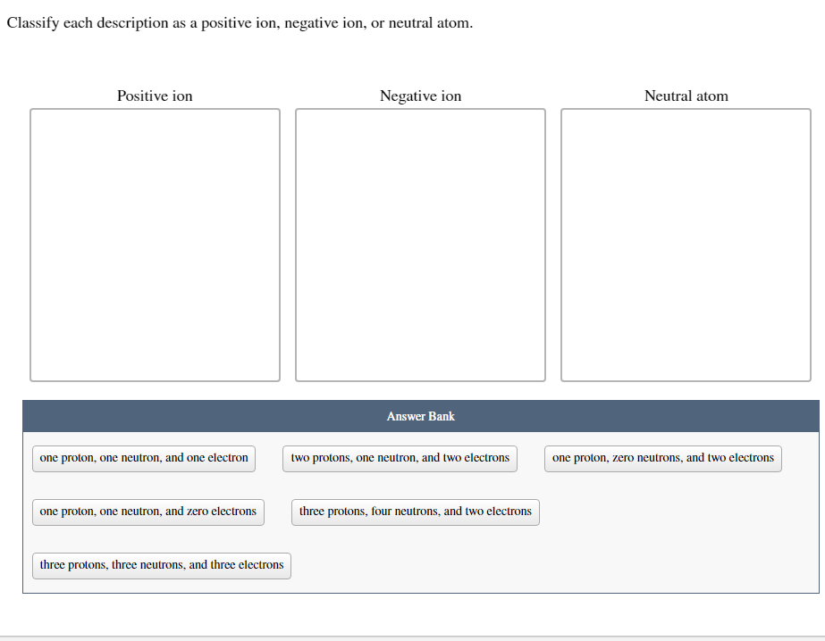 solved-classify-each-description-as-a-positive-ion-negative-chegg