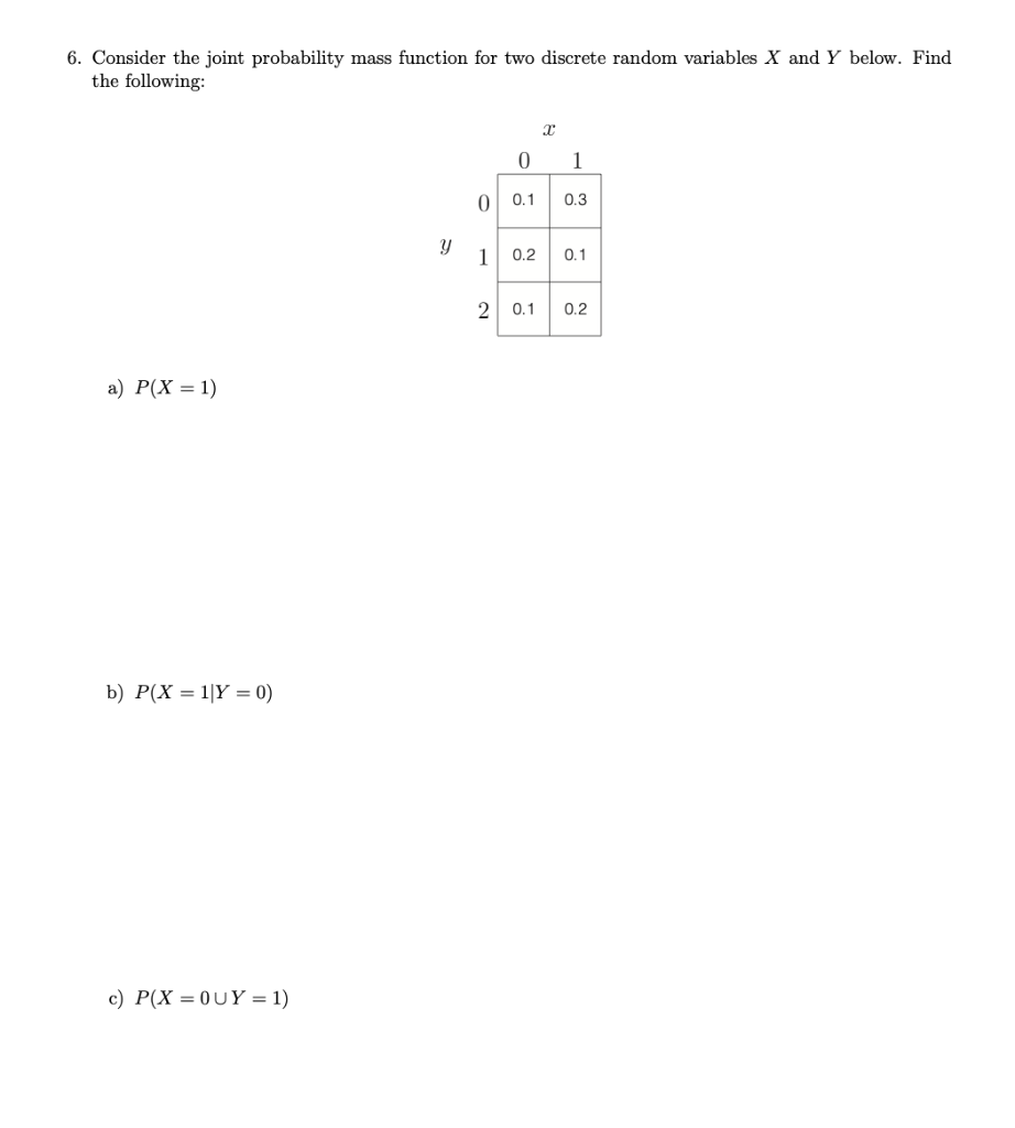 Solved 6. Consider the joint probability mass function for | Chegg.com