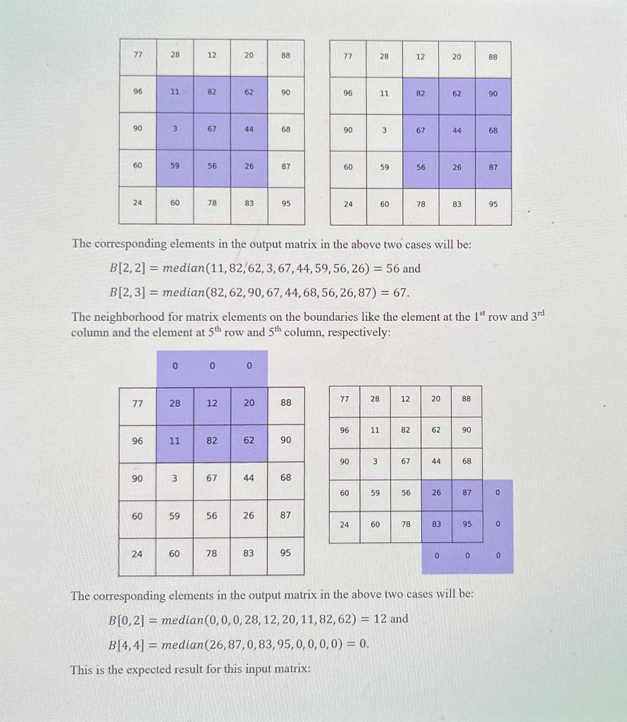 Solved The corresponding elements in the output matrix in | Chegg.com