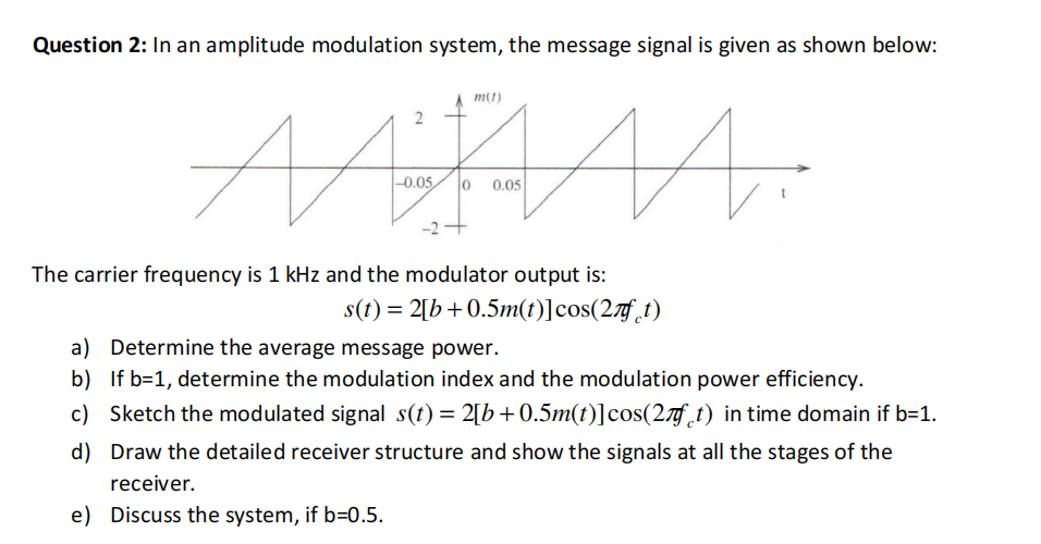 Solved Question 2: In An Amplitude Modulation System, The | Chegg.com