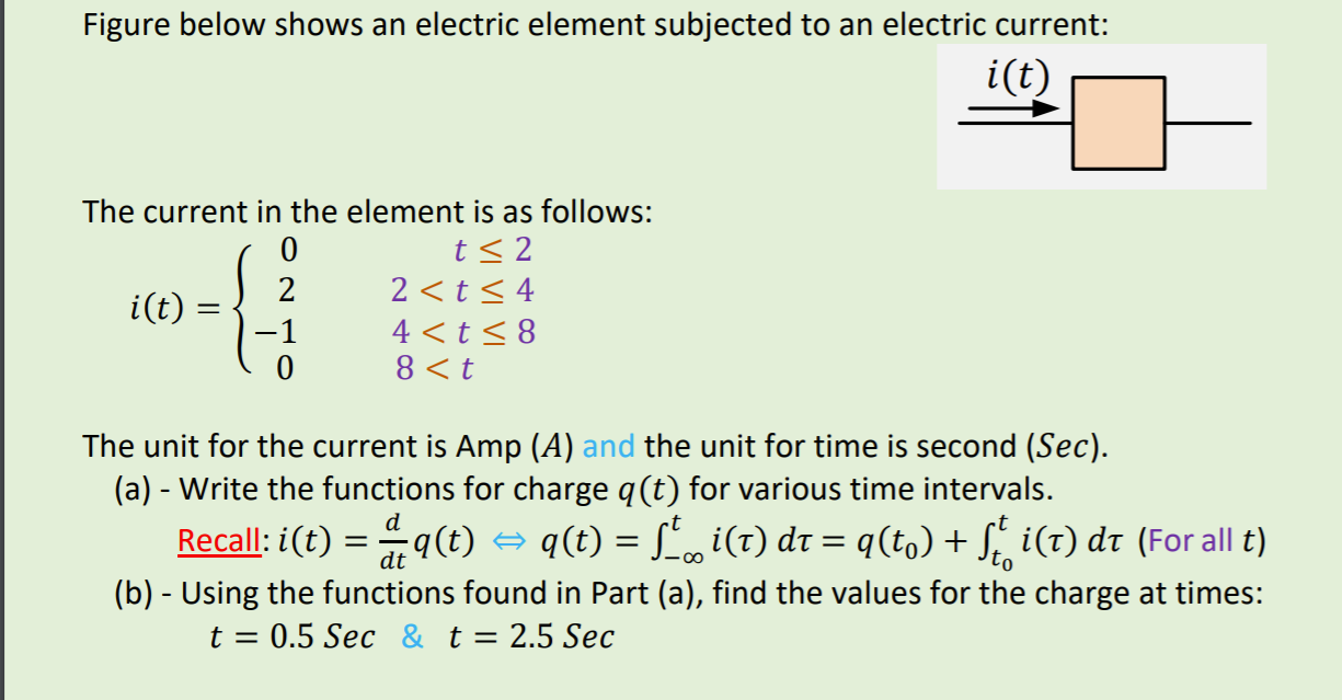 Solved Figure below shows an electric element subjected to | Chegg.com