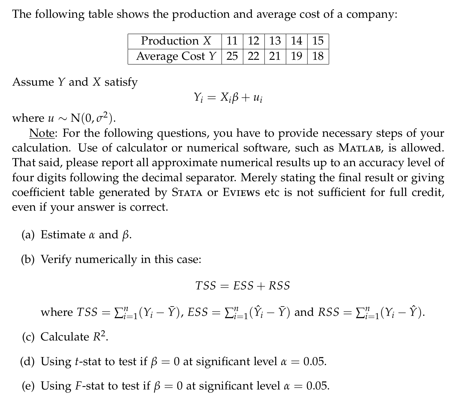 Solved The Following Table Shows The Production And Average 