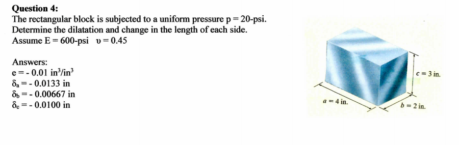 Rectangular Block Volume Physics Solved Question 4: The rectangular block is subjected to a | Chegg.com