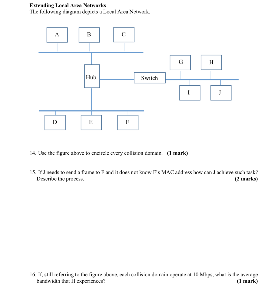 homework 2 local area networks answers