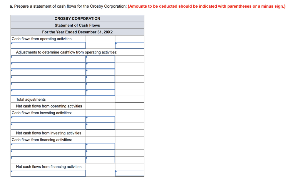 Solved (A) Need help to prepare a statement of cash flows | Chegg.com