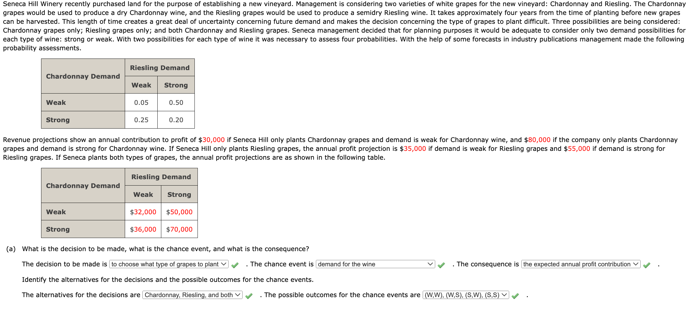 probability assessments. Riesling grapes. If Seneca | Chegg.com