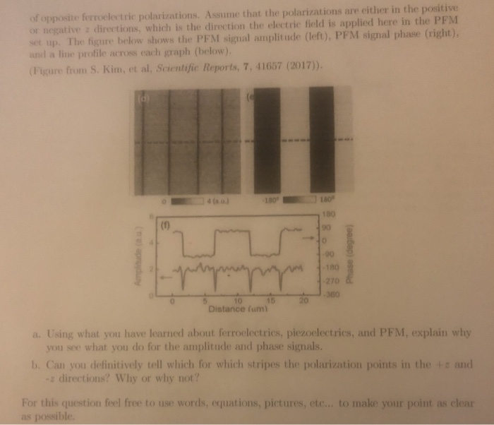 Solved 5. Periodically-poled lithium niobate (PPLN) is a | Chegg.com