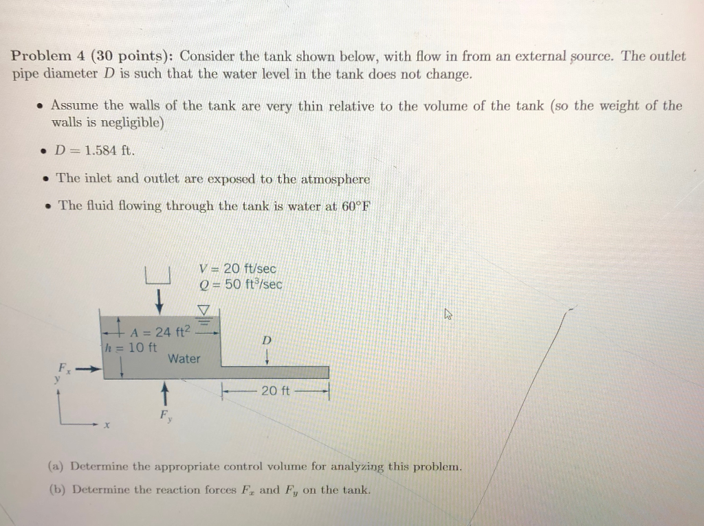 Solved Problem 4 (30 points): Consider the tank shown below, | Chegg.com