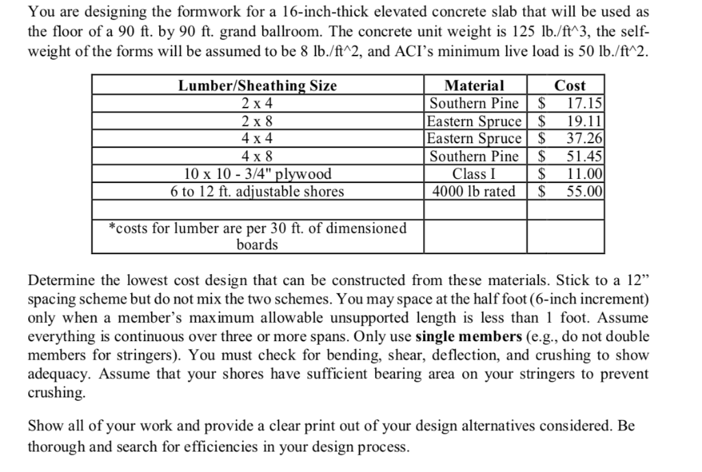 Minimum Floor Sheathing Thickness Carpet Vidalondon