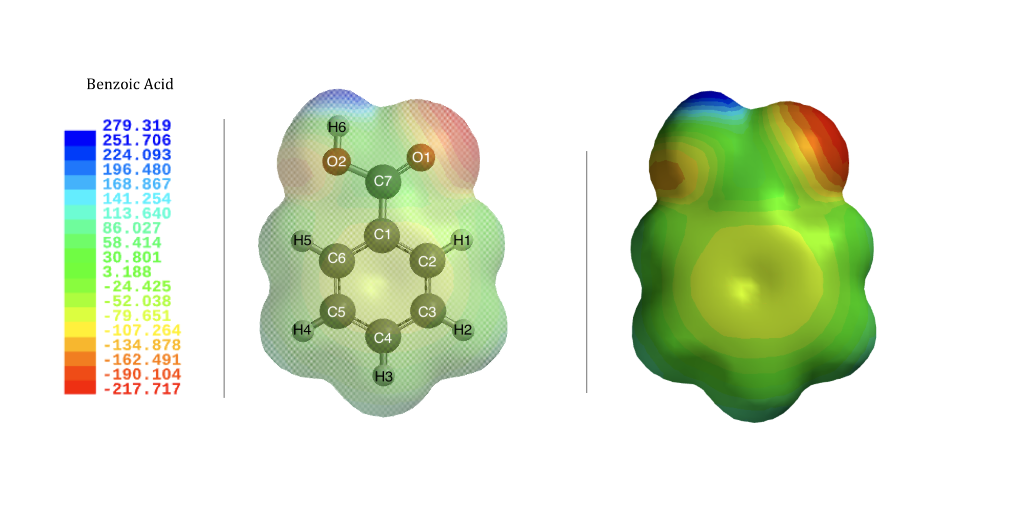 Electrostatic Potential Map