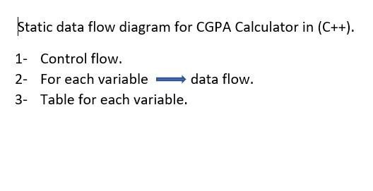 Solved Static data flow diagram for CGPA Calculator in | Chegg.com