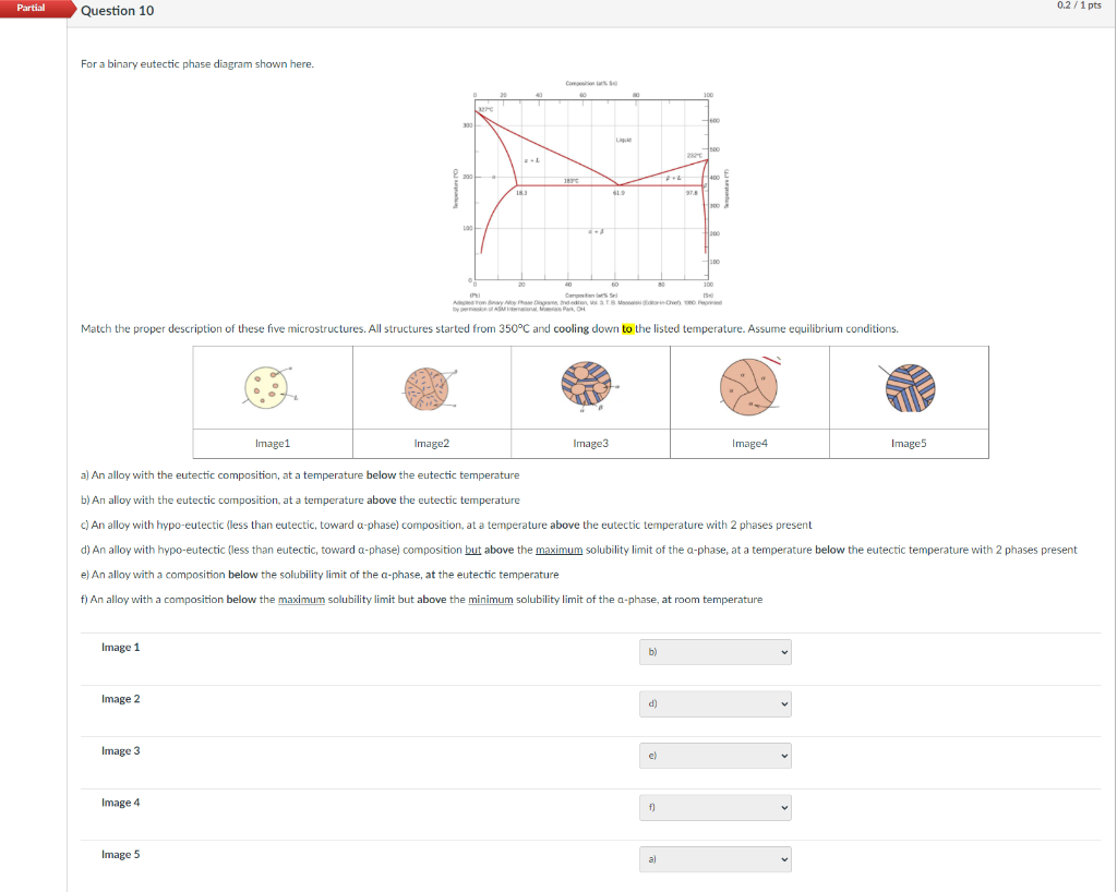Solved Partial Question 10 0.2 / 1 Pts For A Binary Eutectic | Chegg.com