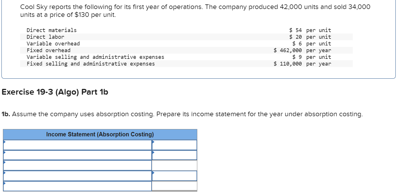 Solved B Assume The Company Uses Absorption Costing 1445