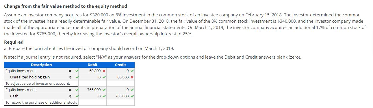 solved-change-from-the-fair-value-method-to-the-equity-chegg