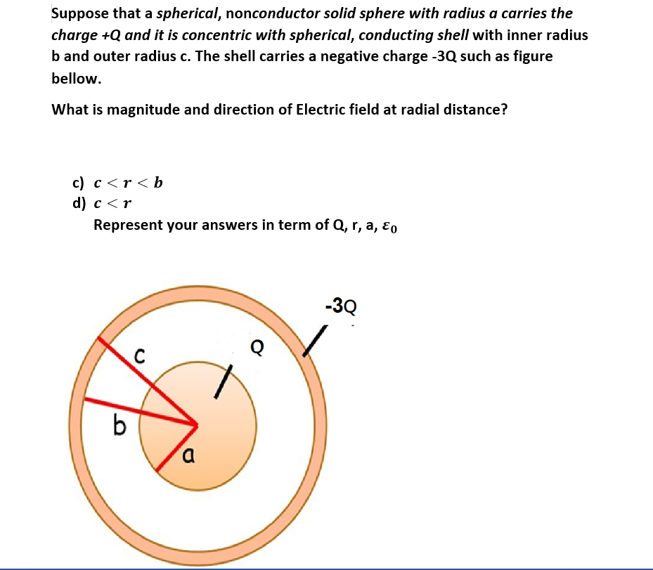 Solved Suppose that a spherical, nonconductor solid sphere | Chegg.com