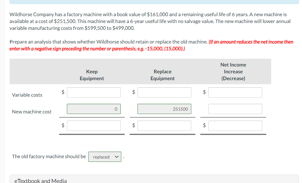 Wildhorse Company has a factory machine with a book value of \( \$ 161,000 \) and a remaining useful life of 6 years. A new m