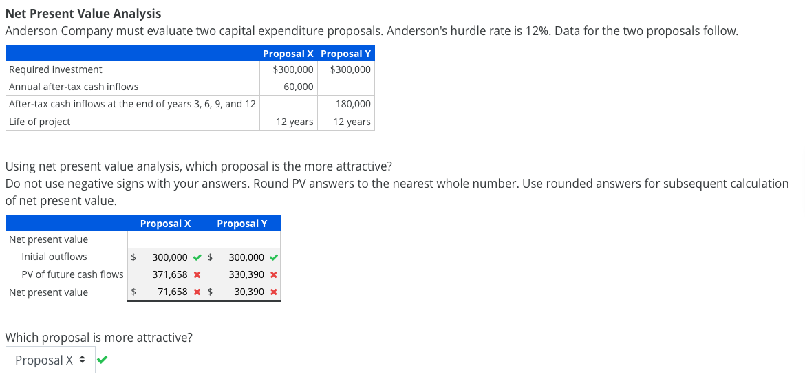 solved-net-present-value-analysis-anderson-company-must-chegg