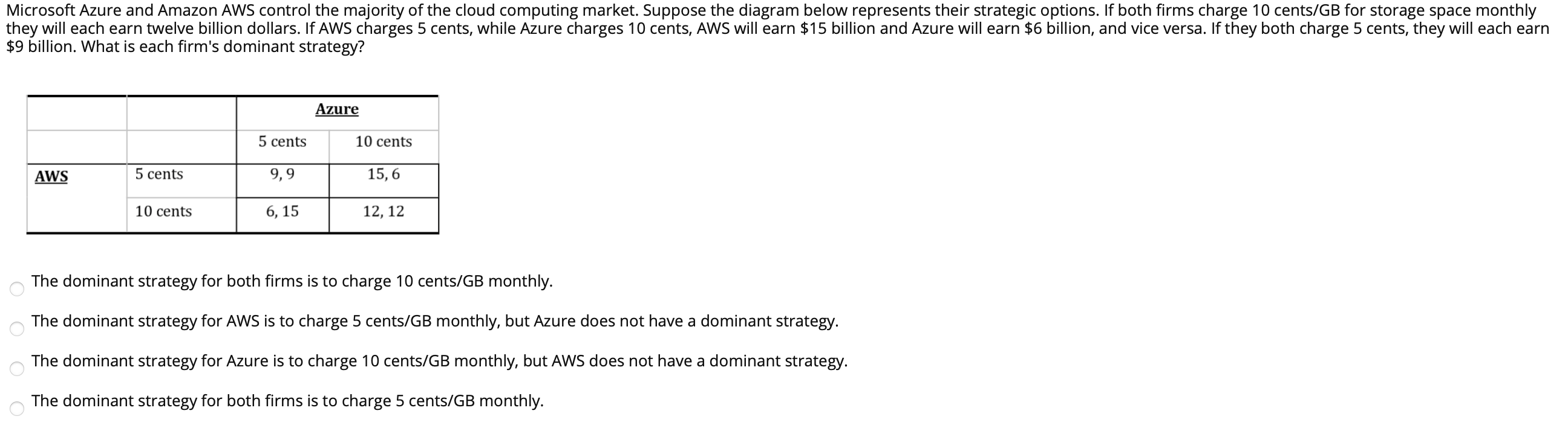 Solved Microsoft Azure and Amazon AWS control the majority | Chegg.com