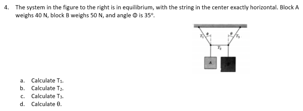 Solved The system in the figure to the right is in | Chegg.com