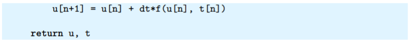 Solved Problem E.1. Solve a simple ODE with function-based | Chegg.com