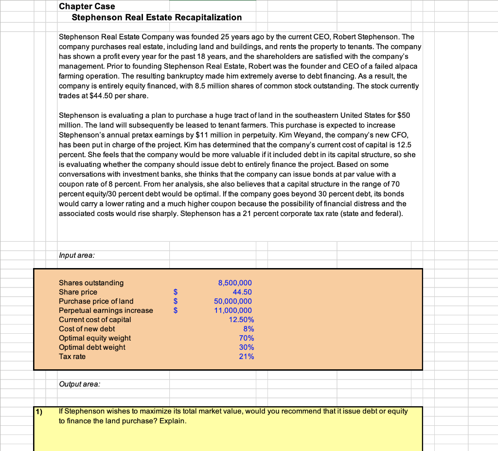 Stephenson Real Estate Recapitalization Stephenson