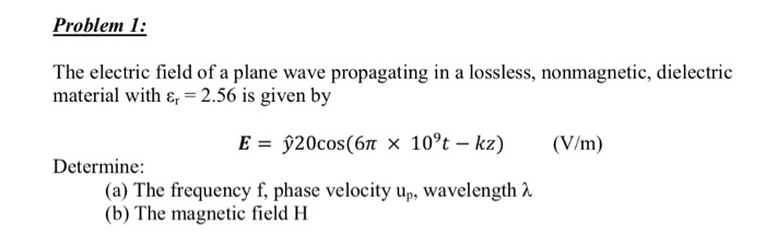 Solved Problem 1: The electric field of a plane wave | Chegg.com