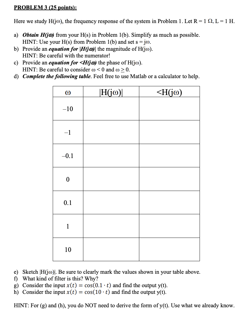 Solved PROBLEM 3 (25 points): Here we study H(jo), the | Chegg.com