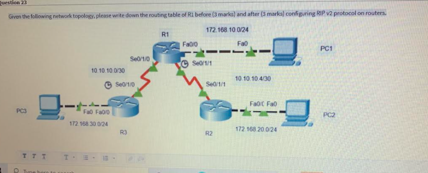 Solved Question 23 Given The Following Network Topology, | Chegg.com