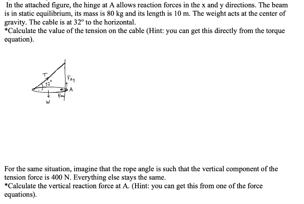 Hinge Problems Static Engineering Solved In the attached figure, the hinge at A allows | Chegg.com