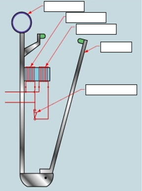 Solved Could you help me label this DC contactor and explain | Chegg.com