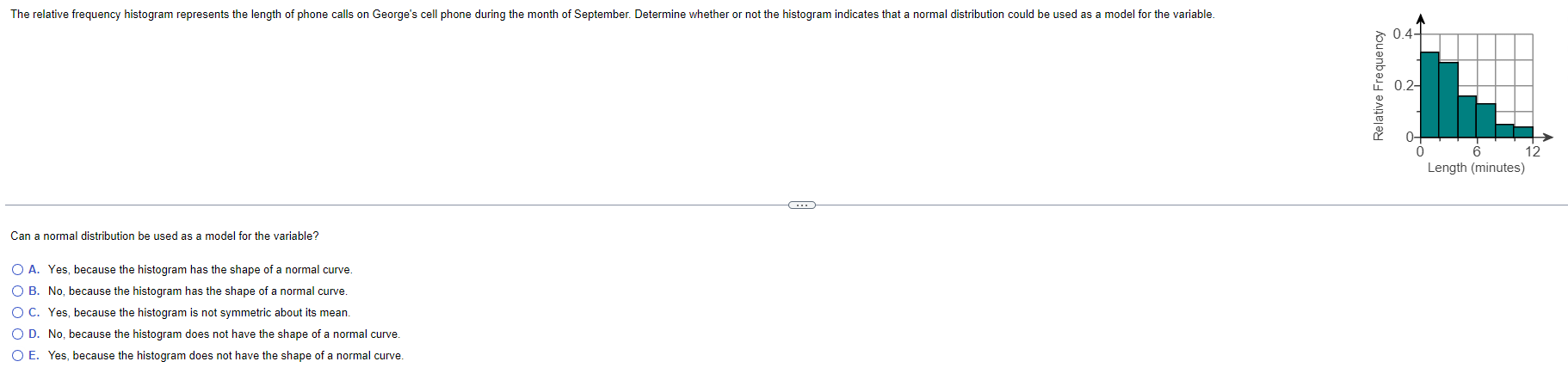 Solved The relative frequency histogram represents the | Chegg.com