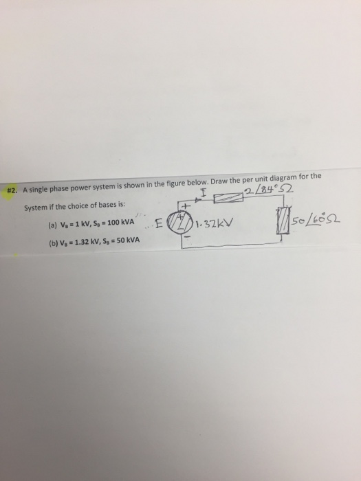Solved #2. A single phase power system is shown in the | Chegg.com