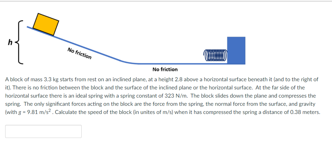 Solved No friction No friction A block of mass 3.3 kg starts | Chegg.com