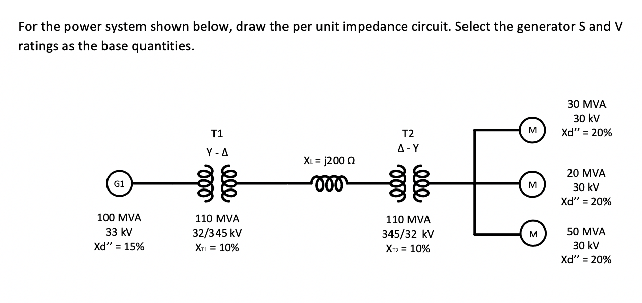 Solved For the power system shown below, draw the per unit | Chegg.com