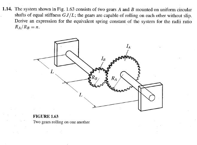 Solved 1.14. The system shown in Fig. 1.63 consists of two | Chegg.com