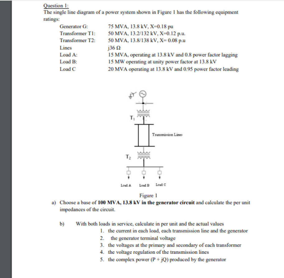 Solved Question 1: The single line diagram of a power system | Chegg.com