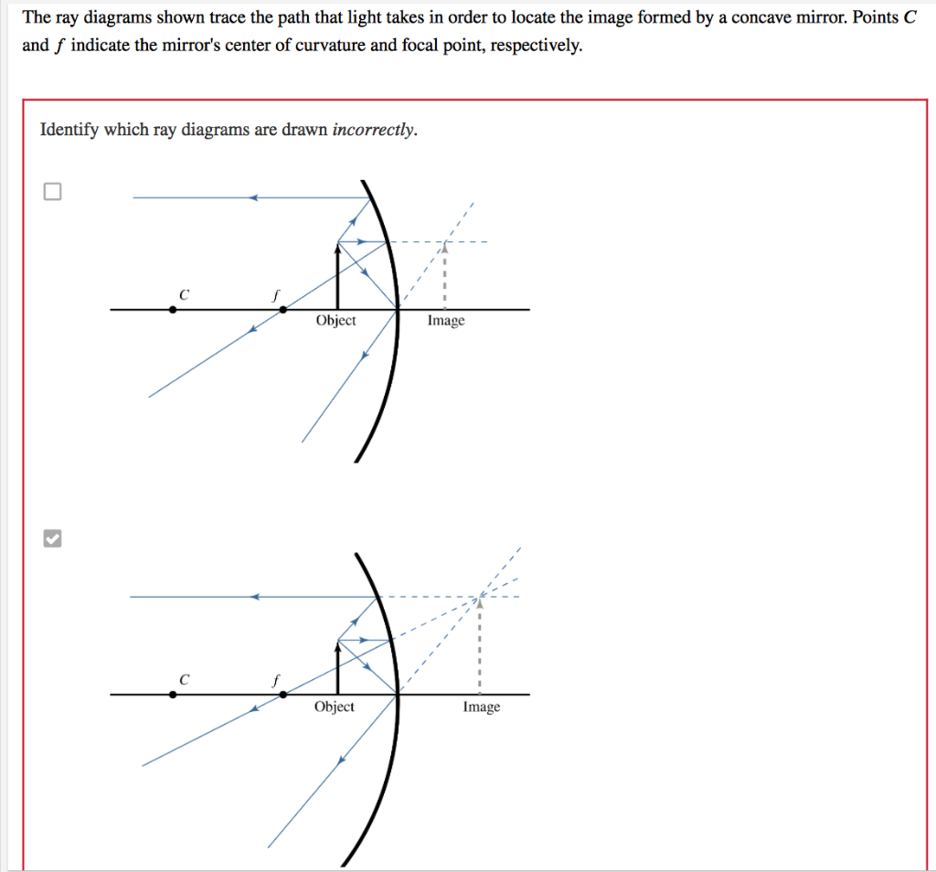 Solved The ray diagrams shown trace the path that light