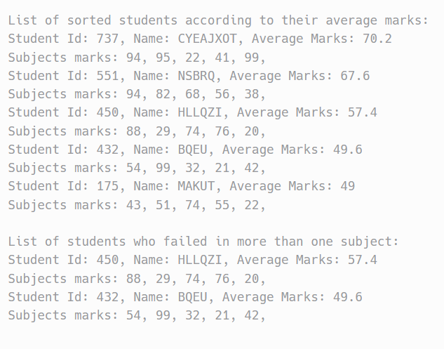 Solved A structure stores details of 5 students ( rollno, | Chegg.com