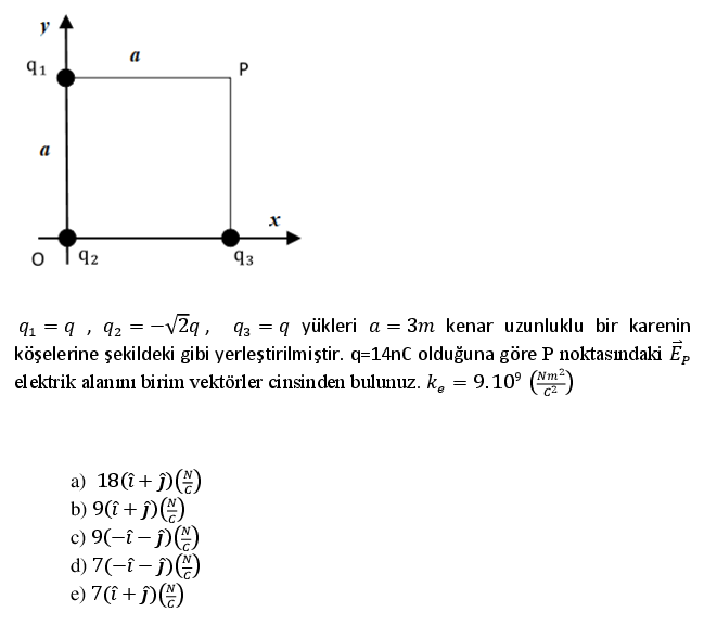 Solved Q1 Q Q2 2q Q3 Q Loads A 3m Edge Leng Chegg Com