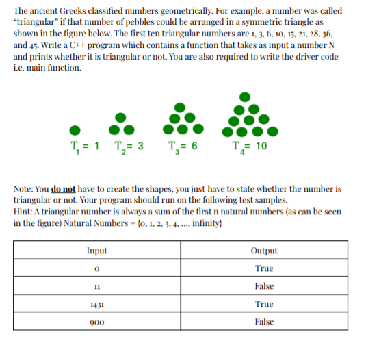 Solved The ancient Greeks classified numbers geometrically. | Chegg.com