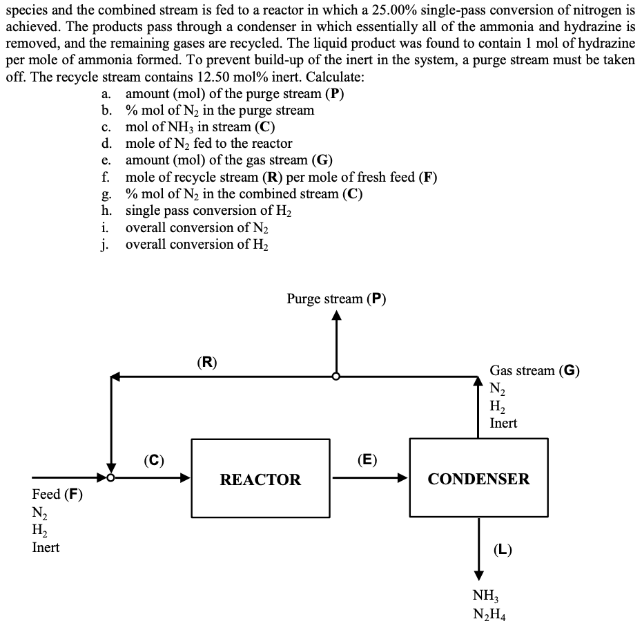 Solved In the production of ammonia, nitrogen (N2) and | Chegg.com
