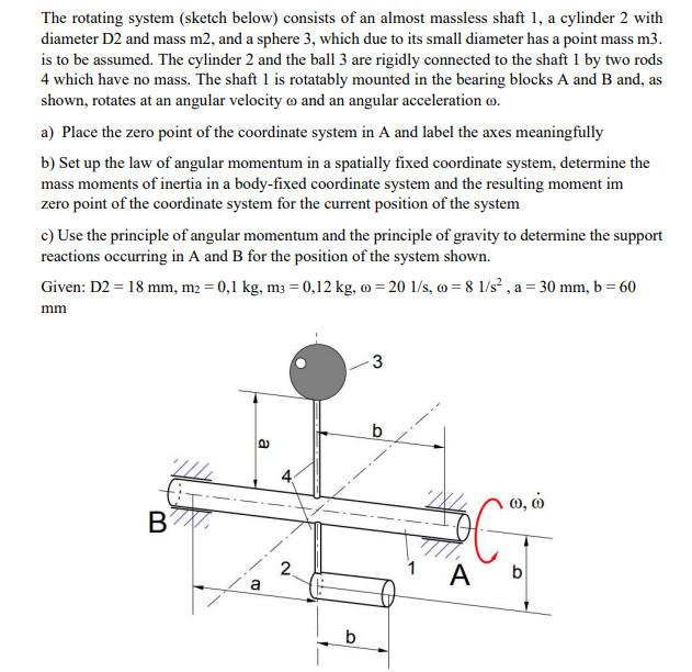 Solved The rotating system (sketch below) consists of an | Chegg.com