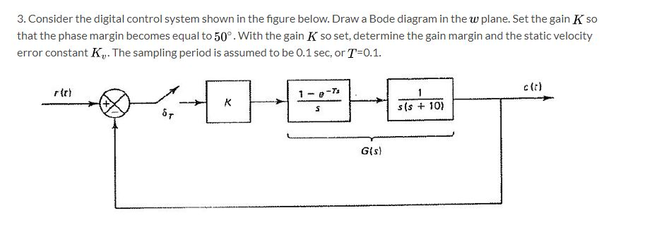 Solved 3. Consider the digital control system shown in the | Chegg.com