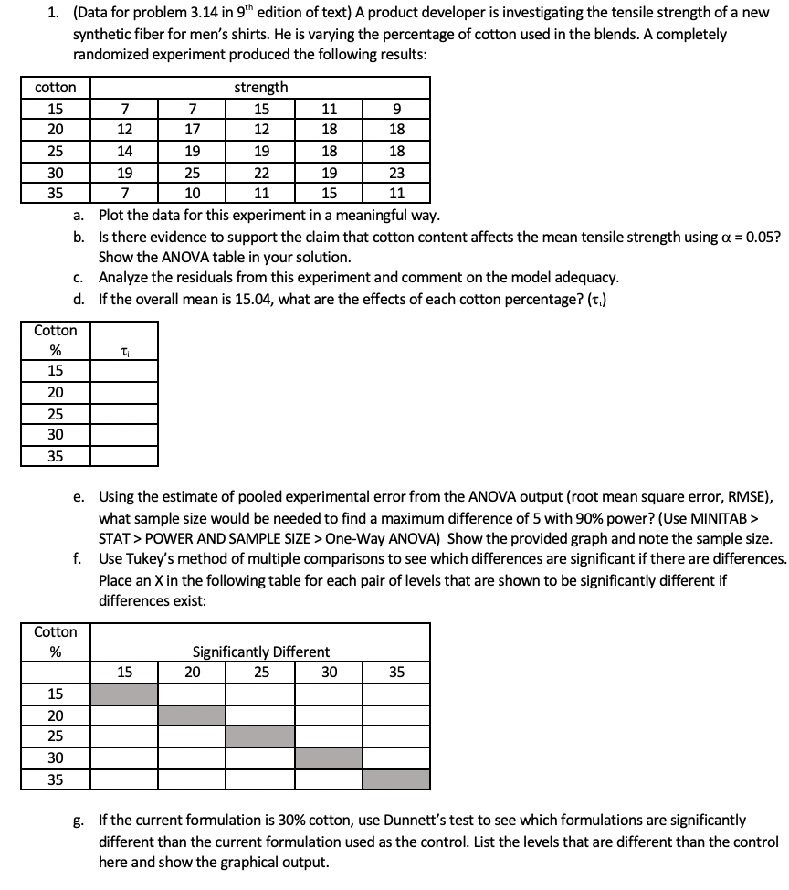 exampleofbankeralgorithm fixed - banker’s algorithm... Solved 1. (Data for problem 3.14 in 9th edition of text) A | Chegg.com