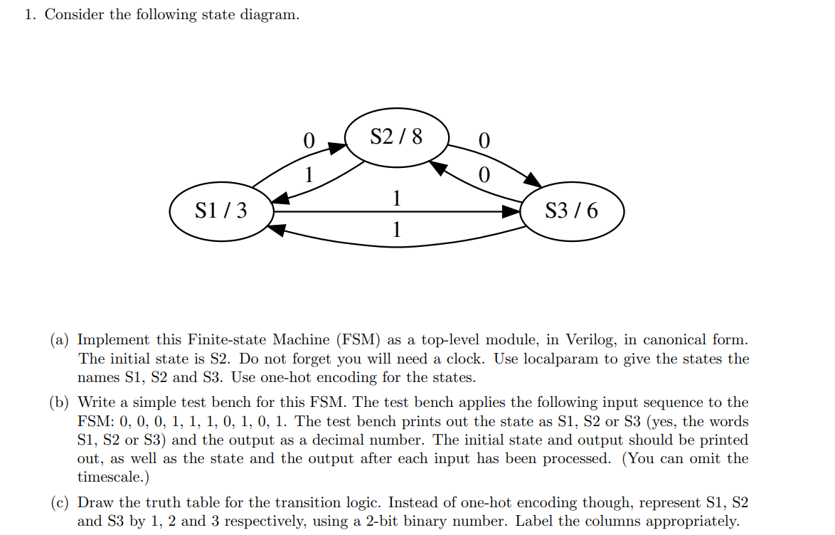Solved 1. Consider the following state diagram. 0 S2 / 8 0 0 | Chegg.com